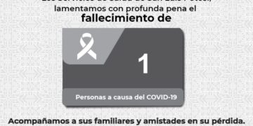 Una defunción y 98 nuevos casos de Covid-19 en SLP