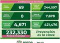 Sin defunciones pero con 69 nuevo casos de Covid-19