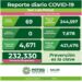 Sin defunciones pero con 69 nuevo casos de Covid-19