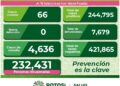 SLP se mantiene con más de 50 casos de Covid-19 diarios