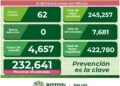 Más de 60 contagios de Covid-19 en SLP