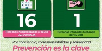 SLP suma 23 muertos por covid-19 en lo que va de 2023