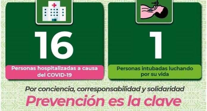 SLP suma 23 muertos por covid-19 en lo que va de 2023