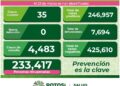 A la baja contagios de Covid-19 en SLP