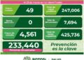 SLP con menos de 50 contagios por Covid-19