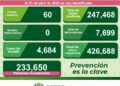 SLP incrementó los contagios de Covid-19 a 60