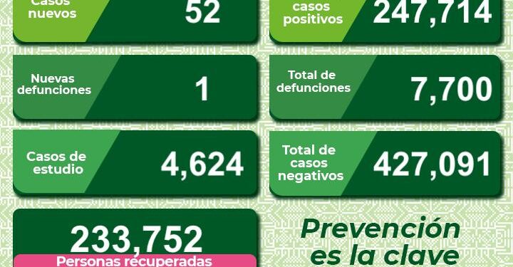 Otra defunción por Covid-19 en SLP