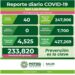 SLP con solo 40 nuevos casos de Covid-19