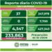 SLP con 37 nuevos casos de Covid-19