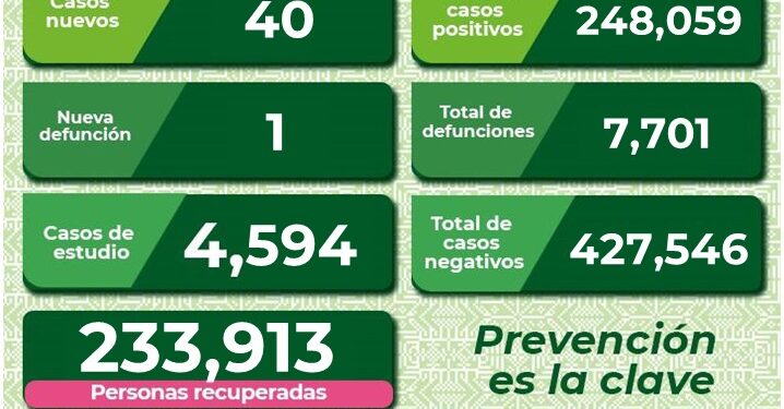 Nueva defunción por Covid-19 en SLP