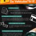 Estas son las recomendaciones para evitar fraude en compra-venta de vehículos