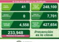 SLP con 41 nuevos casos de Covid-19