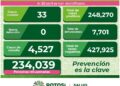 El estado con 33 nuevos contagios de Covid-19