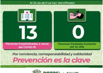 Aumentaron levemente hospitalizaciones por Covid-19