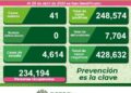 SLP con un leve aumento de contagios de Covid-19