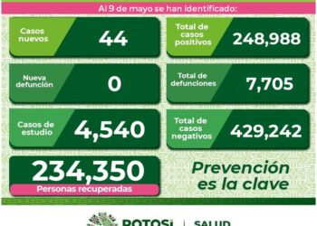 SLP a la baja en hospitalizaciones por Covid-19