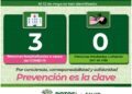 Sólo tres personas hospitalizadas por Covid-19 en SLP