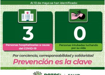 Sólo tres personas hospitalizadas por Covid-19 en SLP