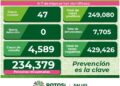 SLP con 47 nuevos casos de  Covid-19