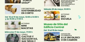 Con diversas actividades la UASLP se une a los festejos por el Día Mundial de los Museos