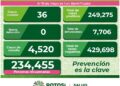 SLP con cuatro hospitalizaciones por Covid-19