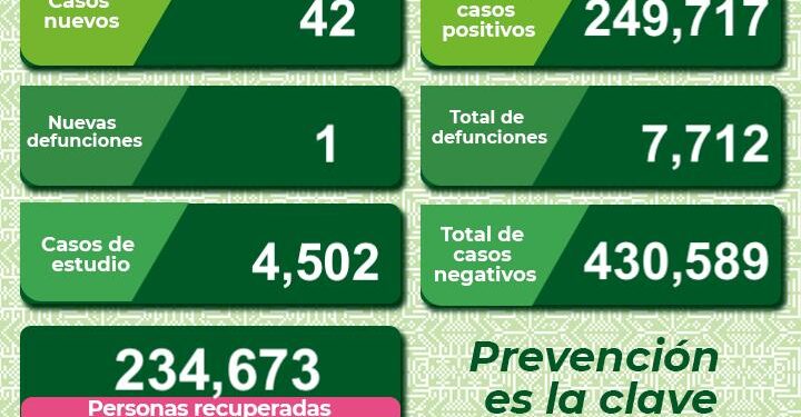 Nueva defunción por Covid-19 en SLP