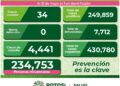 SLP cada día con menos contagios de Covid-19