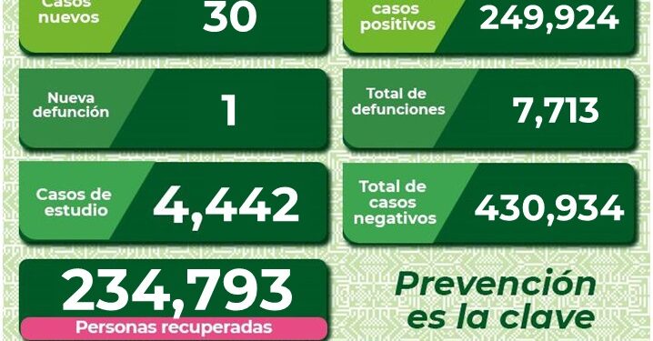 Falleció una mujer por Covid-19 en SLP