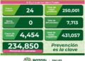 SLP con 24 nuevos casos de Covid-19
