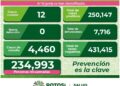 SLP sin hospitalizados por Covid-19