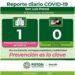Mayoría de casos Covid se encuentra activa en la zona metropolitana de SLP