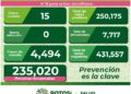 Mayoría de casos Covid se encuentra activa en la zona metropolitana de SLP