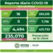 SLP con 16 nuevos casos de Covid-19