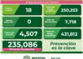 SLP de mantiene con bajos niveles de contagio de Covid-19