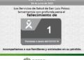 Dos días seguidos con defunciones por Covid-19 en SLP