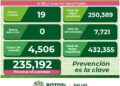 SLP con 19 casos de Covid-19