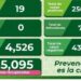 SLP con 19 nuevos casos de Covid-19