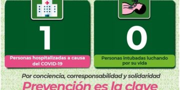 11 nuevos casos de Covid-19 en SLP