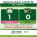11 nuevos casos de Covid-19 en SLP