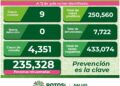 SLP con sólo 9 nuevos casos de Covid-19