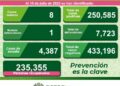Fallece mujer por Covid-19 en SLP