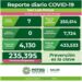 SLP con siete nuevos casos de Covid-19