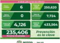 SLP con 6 nuevos casos de Coronavirus