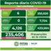 SLP con 6 nuevos casos de Coronavirus