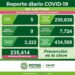 SLP se mantiene con menos de 10 casos diarios de Covid-19