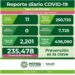 SLP con 11 nuevos casos de Covid-19