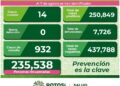 SLP se mantiene con contagios diarios de Covid-19