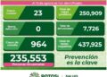 SLP con incremento diario en contagios de Covid-19
