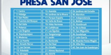 Enrique Galindo anuncia acciones para enfrentar la crisis del agua en San Luis Potosí