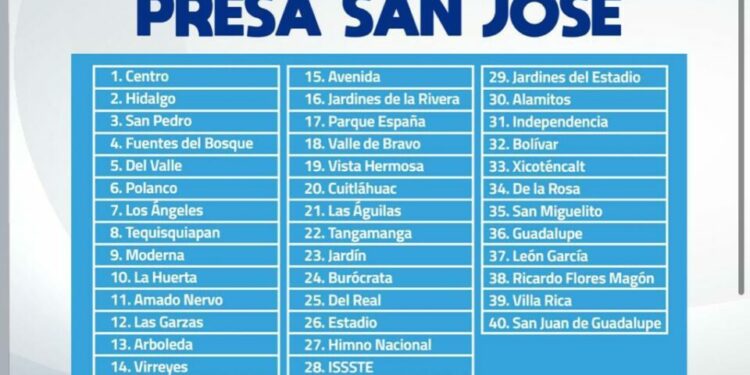 Enrique Galindo anuncia acciones para enfrentar la crisis del agua en San Luis Potosí